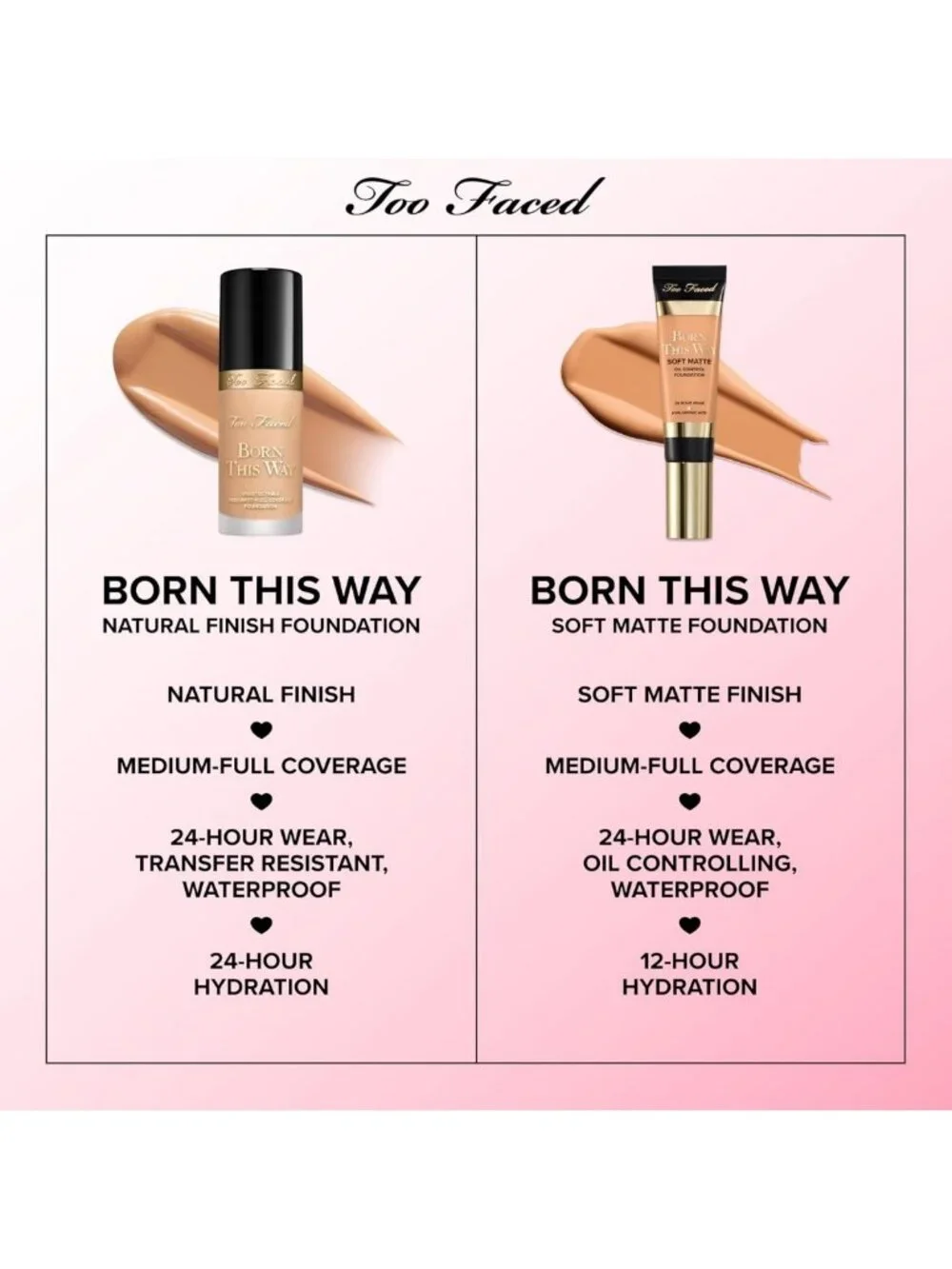 Natural Finish Longwear Liquid Foundation | Medium-To-Full Coverage | Hydrating